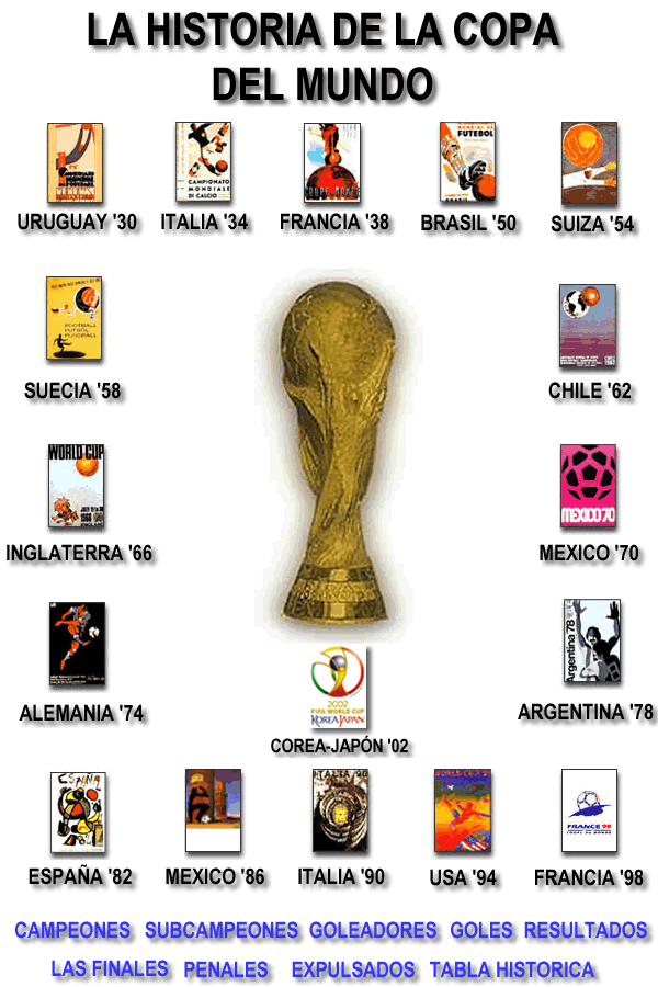 http://www.universofutbol.com.ar/Imagenes/mundiales/mundial.gif